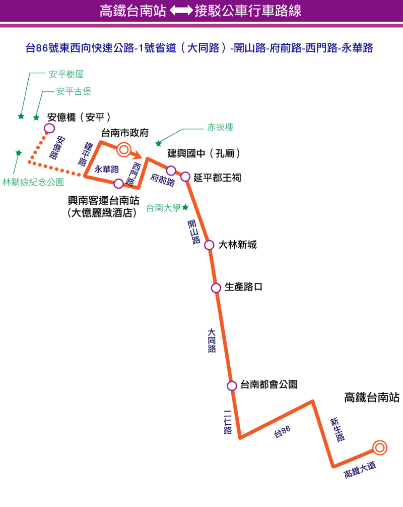 高鐵(接駁車行車路線)