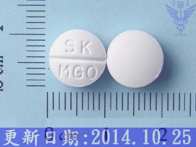 點小圖看大圖