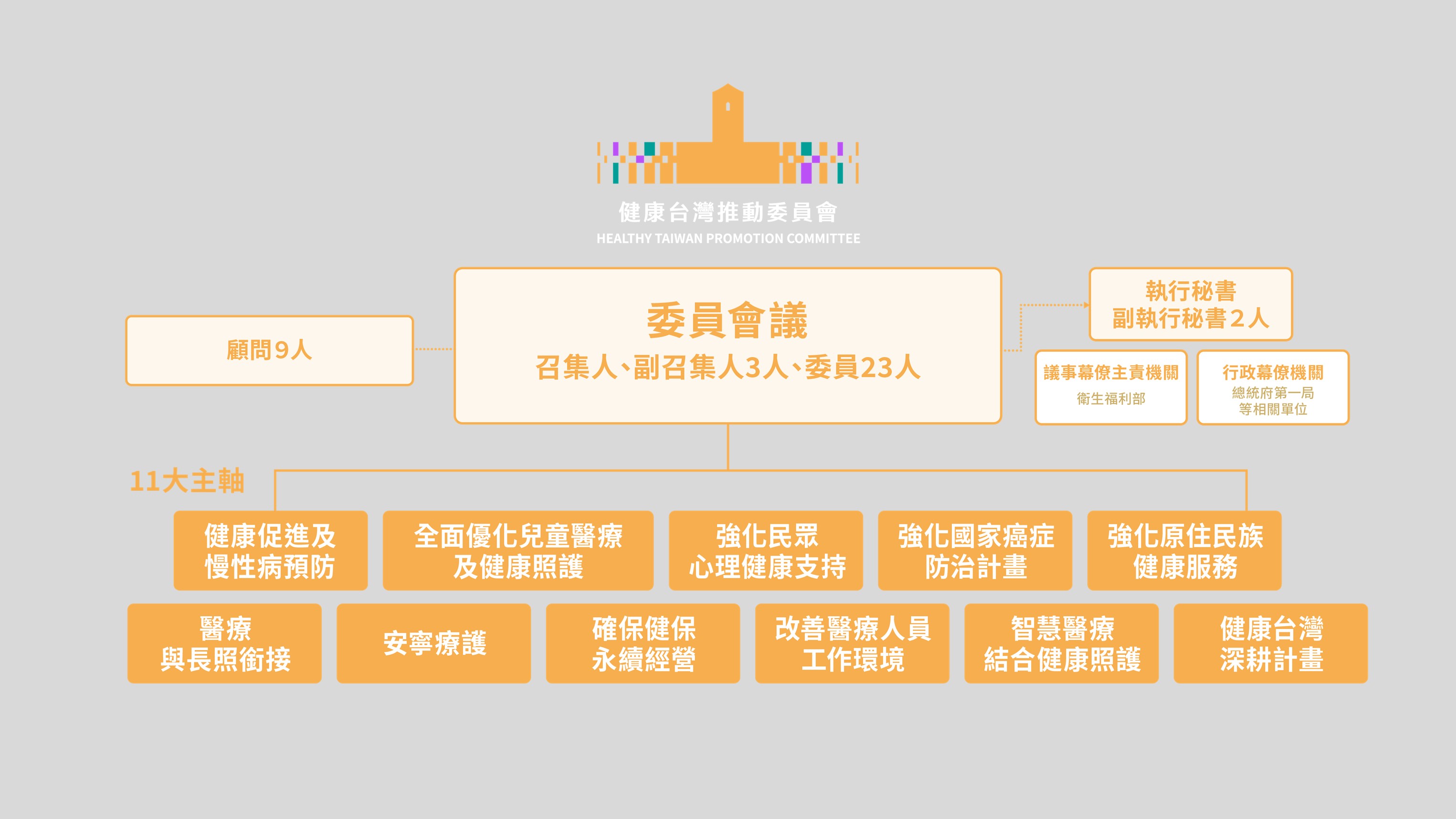 第2張圖片